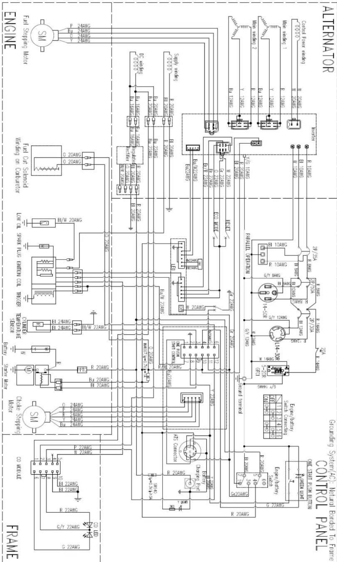 WESTINGHOUSE iGen11000TFc - MAINTENANCE SCHEDULE - 1
