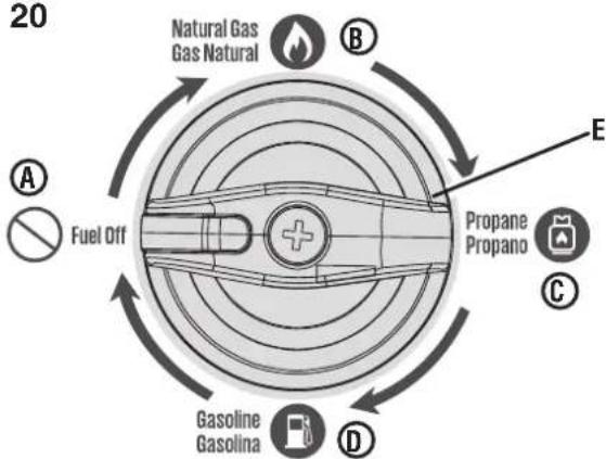 WESTINGHOUSE iGen11000TFc - To switch to propane: - 7