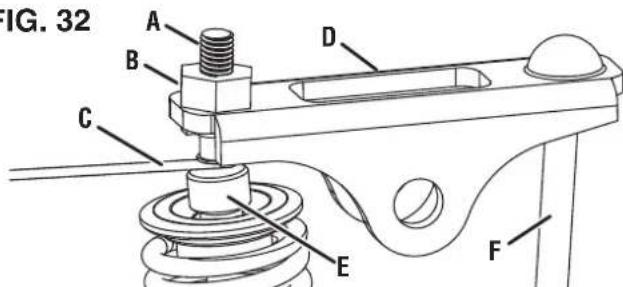 WESTINGHOUSE iGen11000TFc - CAUTION - 2