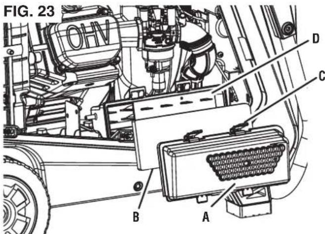 WESTINGHOUSE iGen11000TFc - Vea la Figura 23. - 1