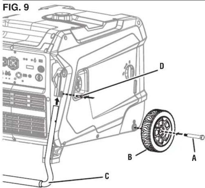 WESTINGHOUSE iGen11000TFc - See Figure 9. - 2