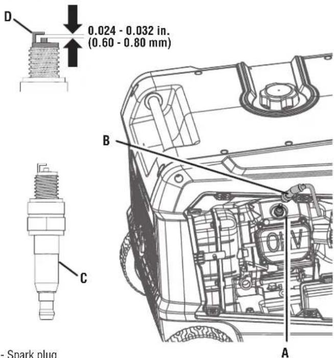WESTINGHOUSE iGen11000TFc - Spark plug gap: 0.024 - 0.032 in. (0.60 - 0.80 mm) - 2