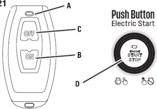 WESTINGHOUSE iGen11000TFc - See Figure 19. - 1