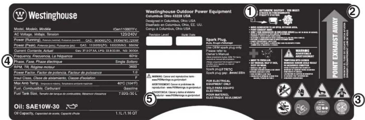 WESTINGHOUSE iGen11000TFc - ⑦ Superficie caliente - 1