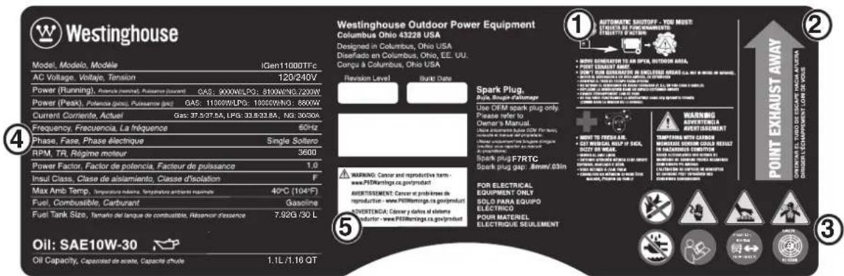 WESTINGHOUSE iGen11000TFc - ⑦ surfacechaude - 1