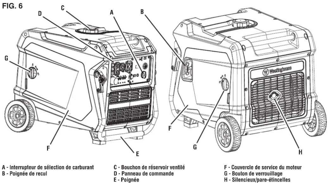 WESTINGHOUSE iGen11000TFc - DIMENSIONS DE LA RALLONGE - 1