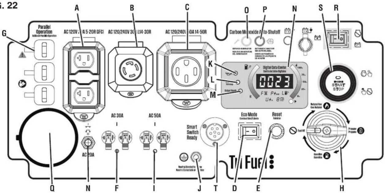 WESTINGHOUSE iGen11000TFc - WARNING - 1