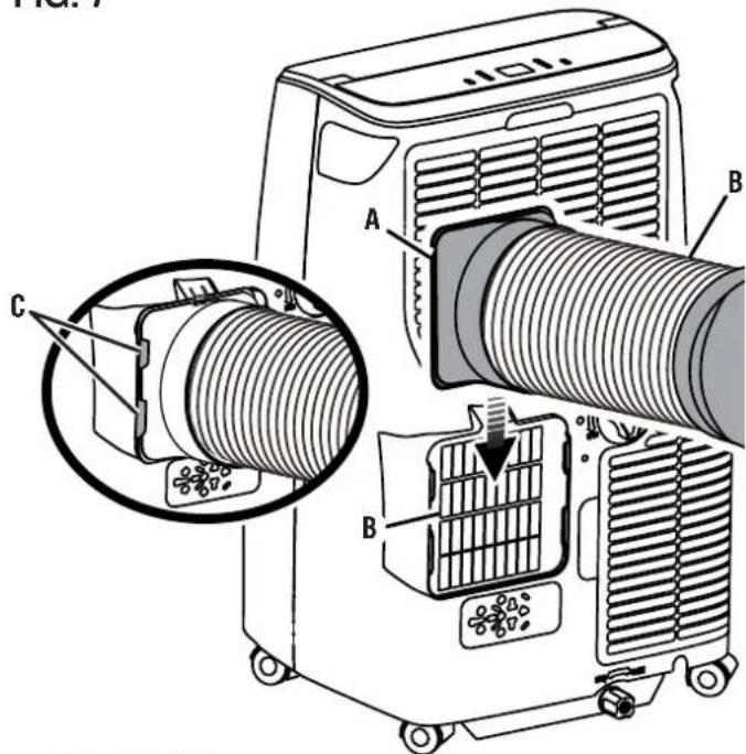 WESTINGHOUSE WPac8000s - Voir les figures 4 à 8 - 4