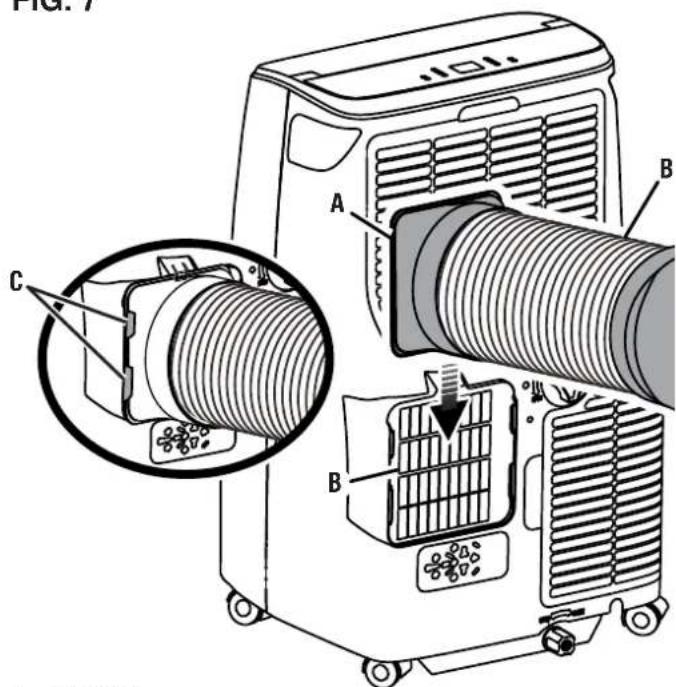 WESTINGHOUSE WPac8000s - See Figures 4 - 8 - 4
