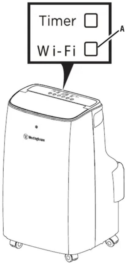 WESTINGHOUSE WPac8000s - Bouton MINUTERIE (Ø) - 2