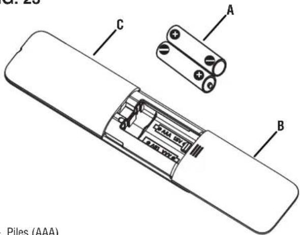 WESTINGHOUSE WPac8000s - ERREUR CODES - 3