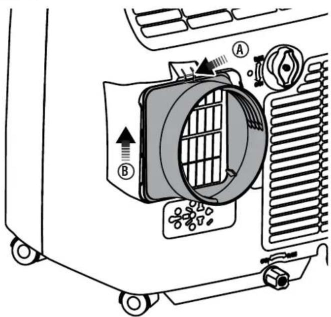 WESTINGHOUSE WPac8000s - See Figures 4 - 8 - 1