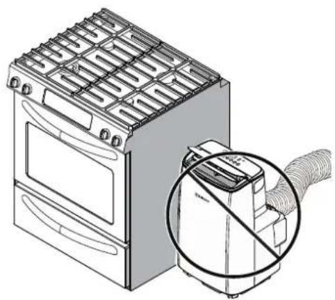WESTINGHOUSE WPac8000s - AVERTISSEMENT - 2