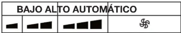 WESTINGHOUSE WPac8000s - Botón del VENTILADOR (✗) - 1