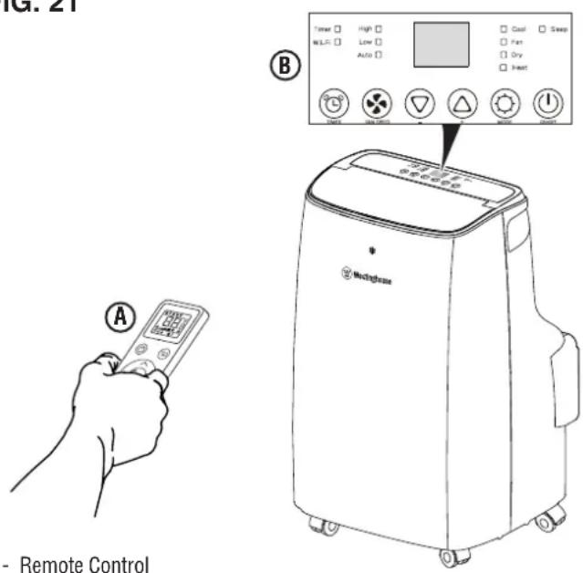 WESTINGHOUSE WPac8000s - See Figures 20 - 21. - 2