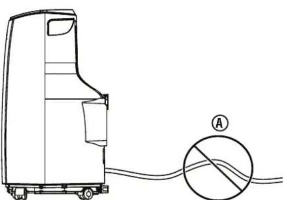 WESTINGHOUSE WPac8000s - Continuous draining in dry mode: - 3