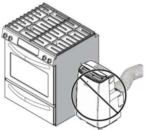 WESTINGHOUSE WPac8000s - See Figures 16 - 19. - 2