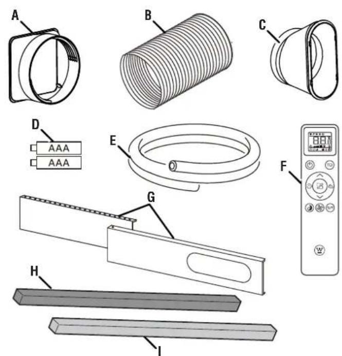 WESTINGHOUSE WPac8000s - Vea la figura 3. - 1