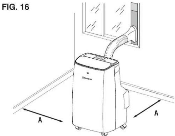 WESTINGHOUSE WPac8000s - See Figures 16 - 19. - 1