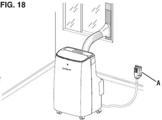WESTINGHOUSE WPac8000s - See Figures 16 - 19. - 3