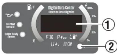 Digital Data Center Centro de Dature Digital F 75% 100+ Overload Sustrow Output Ready Cable bits E 25- 0+ Digital Data Center F P kW L U+ 8@