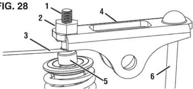 FIG. 28 1 2 3 4 5 6