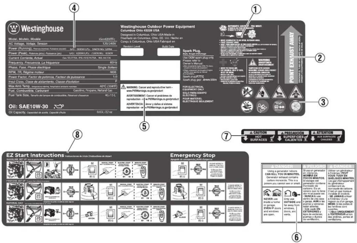 WESTINGHOUSE iGen8200TFc - ⑧Instrucciones de arranque fácil - 1