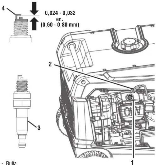 WESTINGHOUSE iGen8200TFc - CENTRO DE DATOS - 1