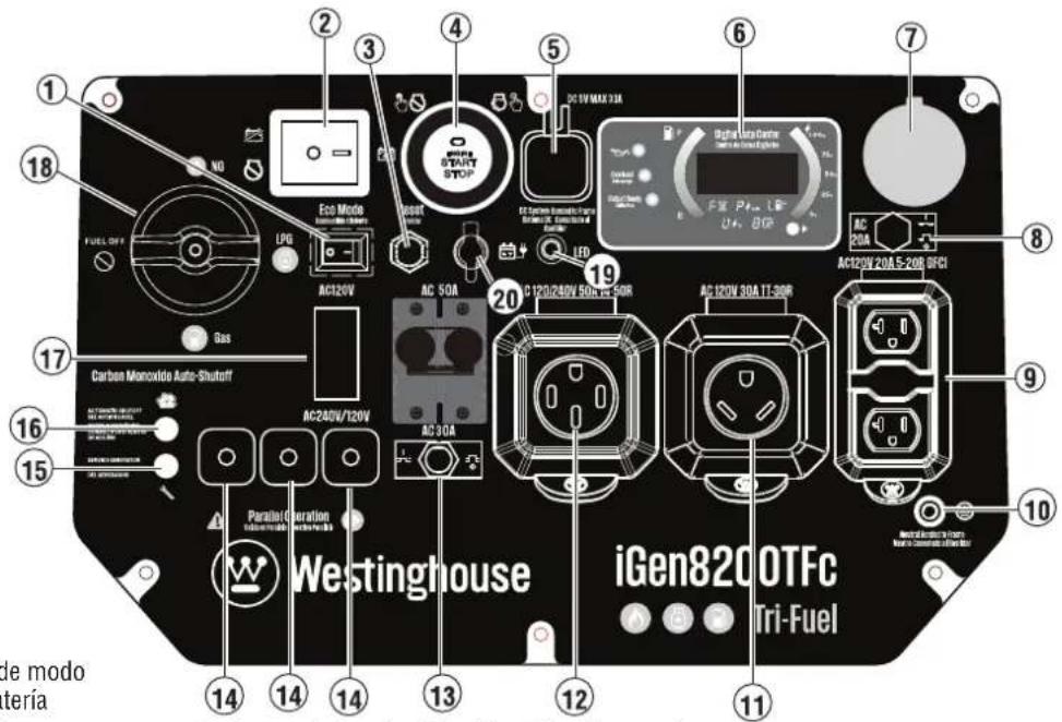 WESTINGHOUSE iGen8200TFc - INDICADOR DE NIVEL BAJO DE ACEITE - 1