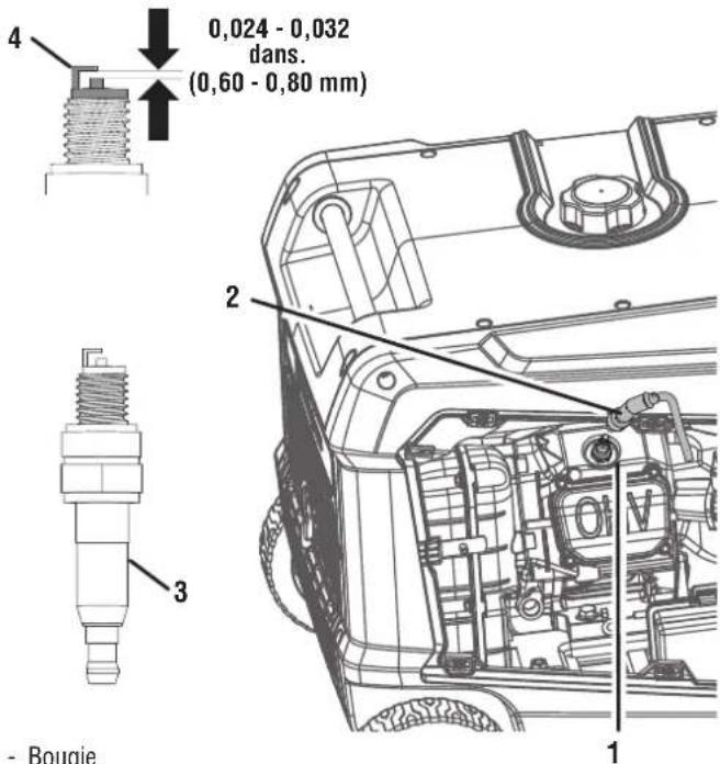 WESTINGHOUSE iGen8200TFc - NETTOYAGE/REEMPLACEMENT DU FILTRE À AIR - 1