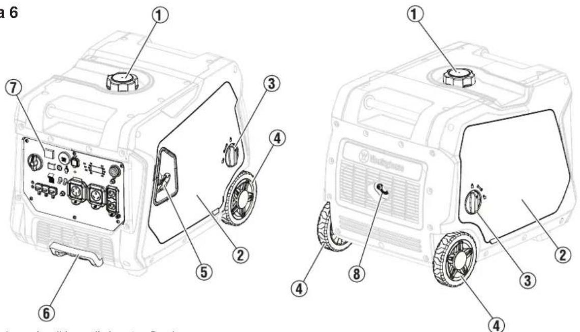 WESTINGHOUSE iGen8200TFc - DIMENSIONAMIENTO DEL CABLE DE EXTENSIÓN - 1