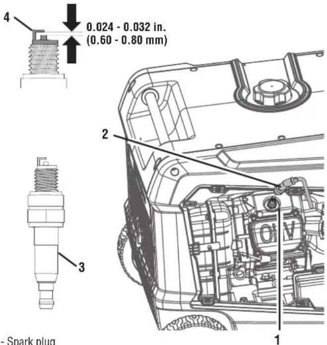 WESTINGHOUSE iGen8200TFc - NOTICE - 2