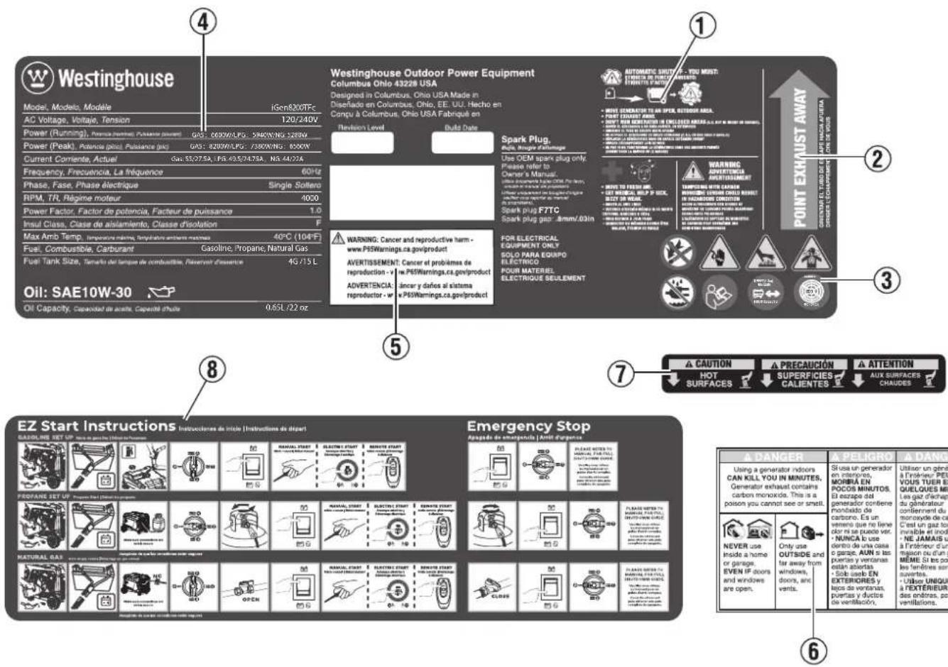 Westinghouse Model, Models, Modelle iGen820/7FC AC Voltage, Voltage, Tension 120/240V Power (Running), Powertrain (Heating), Pulsifier (Jouvert) 60Hz Power (Peak), Powerout (pilot), Pulsance (pup) Gas: 820W/LPG: 750W/NG: 850W Current Corriente, Actual Gas: 55.07.5A, IPG: 43.574.13A, NO: 44.02A Frequency, Frequencia, La fréquence Phase, Fase, Phase électrique Single Soltero RPM, TR, Régime moteur 4000 Power Factor, Factor de potencia, Facteur de puissance 1.0 Insul Class, Classe de aislamiento, Classe d'isolation F Max Amb Temp, Températions latrines, Tempilación anteriores máxmas 40°C (104°F) Fuel, Combustible, Carburant Gasoline, Propane, Natural Gas Fuel Tank Size, Tamaño del latpare de combustible, Néservent d'assante 4G /15 L Oil: SAE10W-30 Oil Capacity, Capacidad de acuta, Capacité d'huile 0.65L /22 oz Westinghouse Outdoor Power Equipment Columbus Ohio 43228 USA Designed in Columbus, Ohio USA Made in Diseñado en Columbus, Ohio, EE. UU. Hecho en Conçu & Columbus, Ohio USA Fabrique en Revision Level Build Date Spark Plug. Pulsor, Piglets d'abstinence Use OEM spark plug only. Please refer to Owner's Manual. Use documenta for your own. For every in the case of the power of the power of the power of the power of the power of the power of the power of the power of the power of the power of the power of the power of the power of the power of the power of the power of the power of the power of the power of the power of the power of the power of the power of the power of the power of the power of the power of the power of the power of the power of the power of the power of the power of the power Spark plug F7TC Spark plug gap .4mm/.03in FOR ELECTRICAL EQUIPMENT ONLY SOLO PARA EQUIPO ELECTRICO POUR MATERIAL: ELECTRIQUE SEULEMENT WARNING: Cancer and reproductive harm - www.P5Warnings.ca.gov/product AVERTISSEMENT: Cancer et problímes de reproduction - v w.p.P5Warnings.ca.gov/product ADVERTENCIÀ: reproduct - v w.p.P5Warnings.ca.gov/product ⚠️ WARNING: Cancer and reproductive harm - www.P5Warnings.ca.gov/product AVERTISSEMENT: Cancer et problímes de reproduction - v w.p.P5Warnings.ca.gov/product ADVERTENCIÀ: reproduct - v w.p.P5Warnings.ca.gov/product ⚠️ WARNING: Cancer and reproductive harm - www.P5Warnings.ca.gov/product AVERTISSEMENT: Cancer et problímes de reproduction - v w.p.P5Warnings.ca.gov/product ADVERTENCIÀ: reproduct - v w.p.P5Warnings.ca.gov/product ⚠️ WARNING: Cancer and reproductive harm - www.P5Warnings.ca.gov/product AVERTISSEMENT: Cancer et problímes de reproduction - v w.p.P5Warnings.ca.gov/product ⚠️ WARNING: Cancer and reproductive harm - www.P5Warnings.ca.gov/product ⚠️ WARNING: Cancer and reproductive harm - Warning: Cancer and reproductive harm - www.P5Warnings.ca.gov/product AVERTISSEMENT: Cancer et problímes de reproduction - v w.p.P5Warnings.ca.gov/product ADVERTENCIÀ: reproduct - v w.p.P5Warnings.ca.gov/product ⚠️ WARNING: Cancer and reproductive harm - www.P5Warnings.ca.gov/product ⚠️ WARNING: Cancer and reproductive harm - Warning: Cancer and reproductive harm - www.P5Warnings.ca.gov/product AVERTISSEMENT: Cancer et problímes de reproduction - v w.p.P5Warnings.ca.gov/product ADVERTENCIÀ: reproduct - v w.p.P5Warnings.ca.gov/product ▲ CAUTION ▲ PRECAUCIÓN ▲ ATTENTION HOT ▼ SUPERFICIES ▼ AUX SURFACES ▼ CHAUDES ▼ EZ Start Instructions Instructions de inclue | Instructions de départ | GASOLINE SET UP - Use in gas by a liquid in Precursor ▼ ▼ ▼ ▼ ▼ ▼ ▼ ▼ ▼ ▼ ▼ ▼ ▼ ▼ ▼ ▼ ▼ ▼ ▼ ▼ ▼ ▼ ▼ ▼ ▼ ▼ ▼ ▼ ▼ ▼ ▼ ▼ ▼ ▼ ▼ ▼ ▼ ▼ ▼ ▼ ▼ ▼ ▼ ▼ ▼ ▼ ▼ ▼ ▼ ▼ ▽ PROpane SET UP - Processed from a liquid in Precursor ▼ ▼ ▼ ▼ ▼ ▼ ▼ ▼ ▼ ▼ ▼ ▼ ▼ ▼ ▼ ▼ ▼ ▼ ▼ ▼ ▼ ▼ ▼ ▼ ▼ ▼ ▼ ▼ ▼ ▼ ▼ ▼ ▼ ▼ ▼ ▼ ▼ ▼ ▼ ▼ ▼ ▼ ▽ NATURAL GAS - Use in gas by a liquid in Precursor ▼ ▼ ▼ ▼ ▼ ▼ ▼ ▼ ▼ ▼ ▼ ▼ ▼ ▼ ▼ ▼ ▼ ▼ ▼ ▸ Emergency Stop Apagada de emparactiva | Amlé d'urgence ⚠️ DANGER Using a generator indoors CAN KILL YOU IN MINUTES. Generator exhaust contains carbon monoxide. This is a poison you cannot see or smelt. NEVER use inside a home or garage. EVEN IF doors and windows are open. Only use outside and far away from windows, doors, and vents. ⚠️ ALONGS FOR GENERATOR EN INTERIOR DE LA PROpane. En un geno de la pobre de la pobre de la pobre de la pobre de la pobre de la pobre de la pobre de la pobre de la pobre de la pobre de la pobre de la pobre de la pobre de la pobre de la pobre de la pobre de la pobre de la pobre de la pobre de la pobre de la pobre de la pobre de la pobre de la pobre de la pobre de la pbreve de la pobre de la pobre de la pobre de la pobre de la pobre de la pobre de la pobre de la pobre de la pobre de la pobre de la pobre de la pobre de la pobre de la pobre de la pobre de la pobre de la pobre de la pobre de la pobre de la pobre de la pobre de la pobre de la pobre de la pobre de la pbole e un geno de la pobre de la pobre de la pobre de la pobre de la pobre de la pobre de la pobre de la pobre de la pobre de la pobre de la pobre de la pobre de la pobre de la pobre de la pobre de la pobre de la pobre de la pobre de la pobre de la pobre de la pobre de la pobre de la pobre de la pobre e un geno de la pobre e un geno de la pobre e un geno de la pobre e un geno de la pobre e un geno de la pobre e un geno de la pobre e un geno de la pobre e un geno de la pobre e un geno de la pobre e un geno de la pobre e un geno de la pobre e un geno de la pobre e un geno de la pbreve e un geno de la pbreve e un geno de la pbreve e un geno de la pbreve e un geno de la pbreve e un geno de la pbreve e un geno de la pbreve e un geno de la pbreve e un geno de la pbreve e un geno de la pbreve e un geno de la pbreve e un geno de la pbrevee un geno de la pbreve e un geno de la pbreve e un geno de la pbreve e un geno de la pbreve e un geno de la pbreve e un geno de la pbreve e un geno de la pbreve e un geno de la pbreve e un geno de la pbreve e un geno de la pbreve e un geno de la pbreve eun geno de la pbreve e un geno de la pbreve e un geno de la pbreve e un geno de la pbreve e un geno de la pbreve e un geno de la pbreve e un geno de la pbreve e un geno de la pbreve e un geno de la pbreve e un geno de la pbreve e un geno de la pbreve e ungen o un geno e un geno e un geno e un geno e un geno e un geno e un geno e un geno e un geno e un geno e un geno e un geno e un geno e un geno e un geno e un geno e un geno e un geno e un geno e un geno e un geno e un geno e un geno e un geno e un geno e un geno i un gen o un gen o un gen o un gen o un gen o un gen o un gen o un gen o un gen o un gen o un gen o un gen o un gen o un gen o un gen o un gen o un gen o un gen o un gen o un gen o un gen o un gen o un gen o un gen o un gen o un gen o un gen o un gen o un gen o un gen o un gen o un gen o un gen o un gen o u n sen o u n sen o u n sen o u n sen o u n sen o u n sen o u n sen o u n sen o u n sen o u n sen o u n sen o u n sen o u n sen o u n sen o u n sen o u n sen o u n sen o u n sen o u n sen o u n sen o u n sen o u n sen o u n sen o u n sen o u n sen o u n Sen o u n Sen o u n Sen o u n Sen o u n Sen o u n Sen o u n Sen o u n Sen o u n Sen o u n Sen o u n Sen o u n Sen o u n Sen o u n Sen o u n Sen o u n Sen o u n Sen o u n Sen o u n Sen o u n Sen o u n Sen o u n Sen o u n Sen o u n Sen o u n Sen o u n Gen O U N G O N G O N G O N G O N G O N G O N G O N G O N G O N G O N G O N G O N G O N G O N G O N G O N G O N G O N G O N G O N G O N G O N G O N G O N G O N G O N G O N G O N G O N G O N G O N G O N G O N G O.N G O N G O N G O N G O N G O N G O N G O N G O N G O N G O N G O N G O N G O N G O N G O N G O N G O N G O N G O N G O N G O N G O N G O N G O N G O N G O N G O N G O N G O N G O N G O N G O N G O N C M M M M M M M M M M M M M M M M M M M M M M M M M M M M M M M M M M M M M M M M M M M M M M M M M M M M M M M M M M M M M M M M M M M M M M M M M M M M M M M M M M M M M M M M M M M M M M M M M M M M m l l l l l l l l l l l l l l l l l l l l l l l l l l l l l l l l l l l l l l l l l l l l l l l l l l l l l l l l l l l l l l l l l l l l l l l l l l l l l l l l l l l l l l l l l l l l l l l l l l l l.l t a c t t a c t t a c t t a c t t a c t t a c t t a c t t a c t t a c t t a c t t a c t t a c t t a c t t a c t t a c t t a c t t a c t t a c t t a c t t a c t t a c t t a c t t a c t t a c t t a c t t a c c t t a c t t a c t t a c t t a c t t a c t t a c t t a c t t a c t t a c t t a c t t a c t t a c t t a c t t a c t t a c t t a c t t a c t t a c t t a c t t a c t t a c t t a c t t a c t t a c t t A UNTANOS DE LA PARE OF EXERCICIONAL PROCESSED BY THE NEW EQUITY OF THE NEW EQUITY OF THE NEW EQUITY OF THE NEW EQUITY OF THE NEW EQUITY OF THE NEW EQUITY OF THE NEW EQUITY OF THE NEW EQUITY OF THE NEW EQUITY OF THE NEW EQUITY OF THE NEW EQUITY OF THE NEW EQUITY OF THE NEW EQUITY OF THE NEW EQUITY OF THE NEW EQUITY OF THE NEW EQUITY OF THE NEW EQUITY OF THE NEW EQUIY OF THE NEW EQUIY OF THE NEW EQUIY OF THE NEW EQUIY OF THE NEW EQUIY OF THE NEW EQUIY OF THE NEW EQUIY OF THE NEW EQUIY OF THE NEW EQUIY OF THE NEW EQUIY OF THE NEW EQUIY OF THE NEW EQUIY OF THE NEW EQUIY OF THE NEW EQUIY OF THE NEW EQUIY OF THE NEW EQUIY OF THE NEW EQUIY OF THE NEWEQUIY OF THE NEW EQUIY OF THE NEW EQUIY OF THE NEW EQUIY OF THE NEW EQUIY OF THE NEW EQUIY OF THE NEW EQUIY OF THE NEW EQUIY OF THE NEW EQUIY OF THE NEW EQUIY OF THE NEW EQUIY OF THE NEW EQUIY OF THE NEW EQUIY OF THE NEW EQUIY OF THE NEW EQUIY OF THE NEW EQUIY OF THE NEW EQUIY OF The NEW EQUIY OF THE NEW EQUIY OF THE NEW EQUIY OF THE NEW EQUIY OF THE NEW EQUIY OF THE NEW EQUIY OF THE NEW EQUIY OF THE NEW EQUIY OF THE NEW EQUIY OF THE NEW EQUIY OF THE NEW EQUIY OF THE NEW EQUIY OF THE NEW EQUIY OF THE NEW EQUIY OF THE NEW EQUIY OF THE NEW EQUIY OF THE NEW EQUI Y OF THE NEW EQUI Y OF THE NEW EQUI Y OF THE NEW EQUI Y OF THE NEW EQUI Y OF THE NEW EQUI Y OF THE NEW EQUI Y OF THE NEW EQUI Y OF THE NEW EQUI Y OF THE NEW EQUI Y OF THE NEW EQUI Y OF THE NEW EQUI Y OF THE NEW EQUI Y OF THE NEW EQUI Y OF THE NEW EQUI Y OF THE NEW EQUI Y OF THE NEW EQUI Y OF THE NEWEQUI Y OF THE NEW EQUI Y OF THE NEW EQUI Y OF THE NEW EQUI Y OF THE NEW EQUI Y OF THE NEW EQUI Y OF THE NEW EQUI Y OF THE NEW EQUI Y OF THE NEW EQUI Y OF THE NEW EQUI Y OF THE NEW EQUI Y OF THE NEW EQUI Y OF THE NEW EQUI Y OF THE NEW EQUI Y OF THE NEW EQUI Y OF THE NEW EQUI Y OF THE NEW EQUI Y OF THEN ANTERIOR DE LA PARE AND REPROVATION TO BE A PARE AND REPROVATION TO BE A PARE AND REPROVATION TO BE A PARE AND REPROVATION TO BE A PARE AND REPROVATION TO BE A PARE AND REPROVATION TO BE A PARE AND REPROVATION TO BE A PARE AND REPROVATION TO BE A PARE AND REPROVATION TO BE A PARE AND REPROVATION TO BE A PARE AND REPROVATION TO BEA PARE AND REPROVATION TO BEA PARE AND REPROVATION TO BEA PARE AND REPROVATION TO BEA PARE AND REPROVATION TO BEA PARE AND REPROVATION TO BEA PARE AND REPROVATION TO BEA PARE AND REPROVATION TO BEA PARE AND REPROVATION TO BEA PARE AND REPROVATION TO BEA PARE AND REPROVATION TO BEB A PARE AND REPROVATION TO BEA PARE AND REPROVATION TO BEA PARE AND REPROVATION TO BEA PARE AND REPROVATION TO BEA PARE AND REPROVATION TO BEA PARE AND REPROVATION TO BEA PARE AND REPROVATION TO BEA PARE AND REPROVATION TO BEA PARE AND REPROVATION TO BEA PARE AND REPROVATION TOBE A PARE AND REPROVATION TO BEA PARE AND REPROVATION TO BEA PARE AND REPROVATION TO BEA PARE AND REPROVATION TO BEA PARE AND REPROVATION TO BEA PARE AND REPROVATION TO BEA PARE AND REPROVATION TO BEA PARE AND REPROVATION TO BEA PARE AND REPROVATION TO BEA PARE AND REPROVATION TO BENTIANDER FOR SURFACESS ON SURFACESS ON SURFACESS ON SURFACESS ON SURFACESS ON SURFACESS ON SURFACESS ON SURFACESS ON SURFACESS ON SURFACESS ON SURFACESS ON SURFACESS ON SURFACESS ON SURFACESS ON SURFACESS ON SURFACESS ON SURFACESS ON SURFACESS ON SURFACESS ON SURFACESS ON SURFACESS ON SURFACESS ON SURFACESS ON SURFACESS ON SURFACESS ON SURFACESSON SINGAPORE FOR SURFACESS ON SURFACESS ON SURFACESS ON SURFACESS ON SURFACESS ON SURFACESS ON SURFACESS ON SURFACESS ON SURFACESS ON SURFACESS ON SURFACESS ON SURFACESS ON SURFACESS ON SURFACESS ON SURFACESS ON SURFACESS ON SURFACESS ON SURFACESS ON SURFACESS ON SURFACESS ON SURFACESS ON SURFACESS ON SURFACESS ON SURFACESS ON SURFACESTON SINGAPORE FOR SURFACESS ON SURFACESS ON SURFACESS ON SURFACESS ON SURFACESS ON SURFACESS ON SURFACESS ON SURFACESS ON SURFACESS ON SURFACESS ON SURFACESS ON SURFACESS ON SURFACESS ON SURFACESS ON SURFACESS ON SURFACESS ON SURFACESS ON SURFACESS ON SURFACESS ON SURFACESS ON SURFACESS ON SURFACESS ON SURFACESS ON SURACE STAGE STAGE STAGE STAGE STAGE STAGE STAGE STAGE STAGE STAGE STAGE STAGE STAGE STAGE STAGE STAGE STAGE STAGE STAGE STAGE STAGE STAGE STAGE STAGE STAGE STAGE STAGE STAGE STAGE STAGE STAGE STAGE STAGE STAGE STAGE STAGE STAGE STAGE STAGE STAGE STAGE STAGE STAGE STAGE STAGE STAGE STAGE STAGE STAGE STAGE STAG STAGE STAGE STAGE STAGE STAGE STAGE STAGE STAGE STAGE STAGE STAGE STAGE STAGE STAGE STAGE STAGE STAGE STAGE STAGE STAGE STAGE STAGE STAGE STAGE STAGE STAGE STAGE STAGE STAGE STAGE STAGE STAGE STAGE STAGE STAGE STAGE STAGE STAGE STAGE STAGE STAGE STAGE STAGE STAGE STAGE STAGE STAGE STAGE STAGE ST-age STAGE STAGE STAGE STAGE STAGE STAGE STAGE STAGE STAGE STAGE STAGE STAGE STAGE STAGE STAGE STAGE STAGE STAGE STAGE STAGE STAGE STAGE STAGE STAGE STAGE STAGE STAGE STAGE STAGE STAGE STAGSTAGSTAGSTAGSTAGSTAGSTAGSTAGSTAGSTAGSTAGSTAGSTAGSTAGSTAGSTAGSTAGSTAGSTAGSTAGSTAGSTAGSTAGSTAGSTAGSTAGSTAGSTAGSTAGSTAGSTAGSTAGSTAGSTAGSTAGSTAGSTAGSTAGSTAGSTAGSTAGSTAGSTAGSTAGSTAGSTAGSTAGSTAGSTAGSTAGSTAGTASTAGTASTAGTASTAGTASTAGTASTAGTASTAGTASTAGTASTAGTASTAGTASTAGTASTAGTASTAGTASTAGTASTAGTASTAGTASTAGTASTAGTASTAGTASTAGTASTAGTASTAGTASTAGTASTAGTASTAGTASTAGTASTAGTASTAGTASTAGTASTAGTASTAGTASTAGTASTAGTASTAGTASTTAGTASTAGTASTTAGTASTTAGTASTTAGTASTTAGTASTTAGTASTTAGTASTTAGTASTTAGTASTTAGTASTTAGTASTTAGTASTTAGTASTTAGTASTTAGTASTTAGTASTTAGTASTTAGTASTTAGTASTTAGTASTTAGTASTTAGTASTTAGTASTTAGTASTTAGTASTTAGTASTTAGTASTTAGTASTTAGTASTTAGTASTTAGTASTTAGTASTTAGTASTTAGTASTTAG TATELE STRATEGIE DE LA PARCELLE STRATEGIE DE LA PARCELLE STRATEGIE DE LA PARCELLE STRATEGIE DE LA PARCELLE STRATEGIE DE LA PARCELLE STRATEGIE DE LA PARCELLE STRATEGIE DE LA PARCELLE STRATEGIE DE LA PARCELLE STRATEGIE DE LA PARCELLE STRATEGIE DE LA PARCELLE STRATEGIE DE LA PARCELLE STRATEGIE DE LA PARCELLE STRATEGIE DE LA PARCELLE STRATEGIA DE LA PARCELLE STRATEGIA DE LA PARCELLE STRATEGIA DE LA PARCELLE STRATEGIA DE LA PARCELLE STRATEGIA DE LA PARCELLE STRATEGIA DE LA PARCELLE STRATEGIA DE LA PARCELLE STRATEGIA DE LA PARCELLE STRATEGIA DE LA PARCELLE STRATEGIA DE LA PARCELLE STRATEGIA DE LA PARCELLE STRATEGIA DE LA PARCELLE STRATEGIA DE LA PARCELE STRATEGIA DE LA PARCELLE STRATEGIA DE LA PARCELLE STRATEGIA DE LA PARCELLE STRATEGIA DE LA PARCELLE STRATEGIA DE LA PARCELLE STRATEGIA DE LA PARCELLE STRATEGIA DE LA PARCELLE STRATEGIA DE LA PARCELLE STRATEGIA DE LA PARCELLE STRATEGIA DE LA PARCELLE STRATEGIA DE LA PARCELLE STRATEGIA DE LA PARCELLE STRATEGIAL