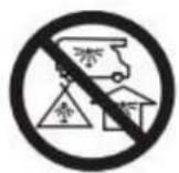 WESTINGHOUSE WES31-9200 - DANGER - 1