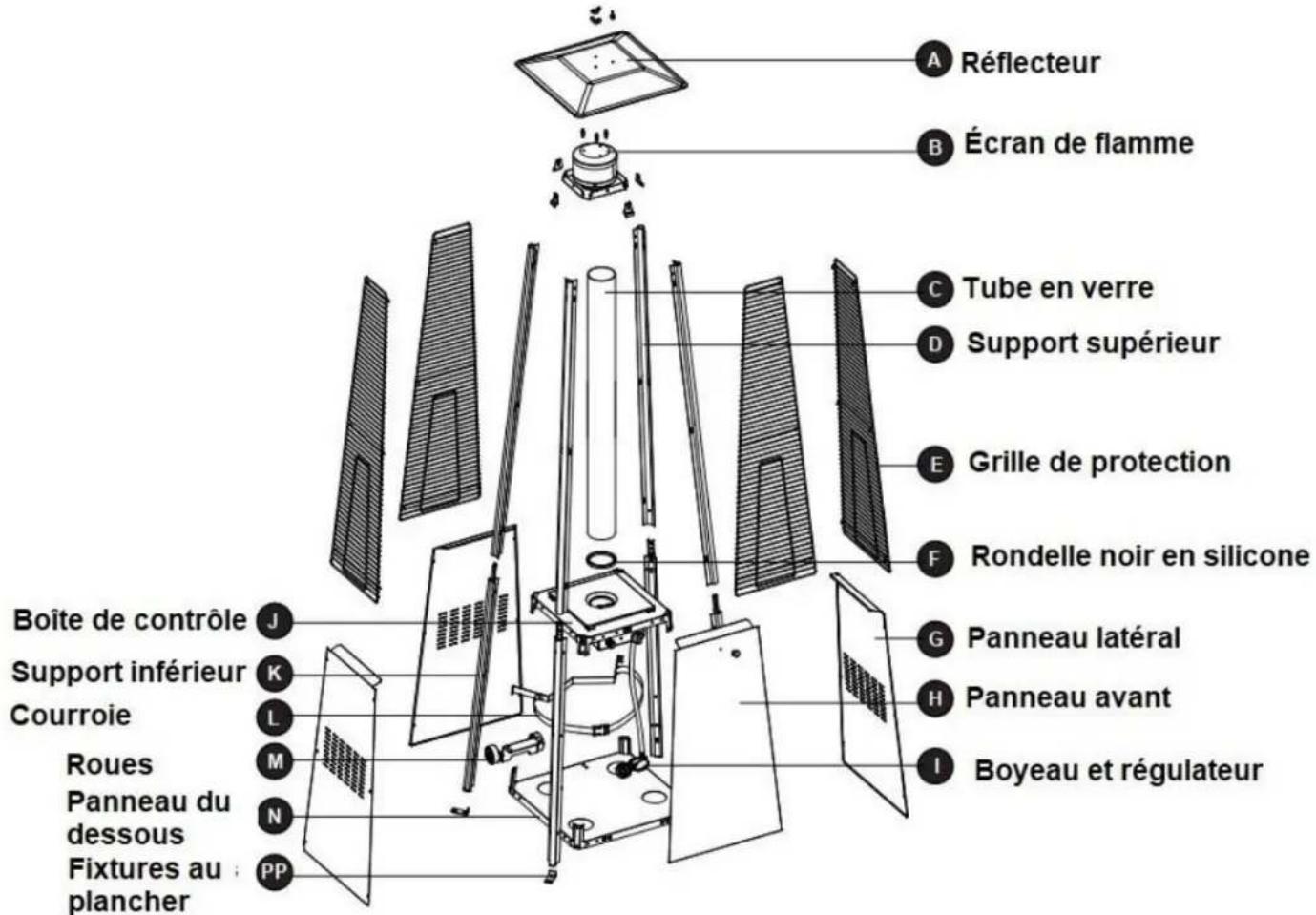 A Réflecteur B Écran de flamme C Tube en verre D Support supérieur E Grille de protection F Rondelle noir en silicone G Panneau latéral H Panneau avant I Boyeau et régulateur Boîte de contrôle J Support inférieur K Courroie L Roues M Panneau du dessous N Fixtures au plancher PP
