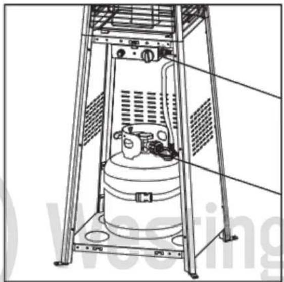 WESTINGHOUSE WES31-9200 - ! WARNING - 3