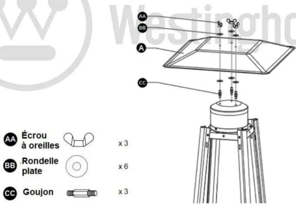 AA BB A CC AA Écrou à oreilles x 3 BB Rondelle plate x 6 CC Goujon x 3 Westingho