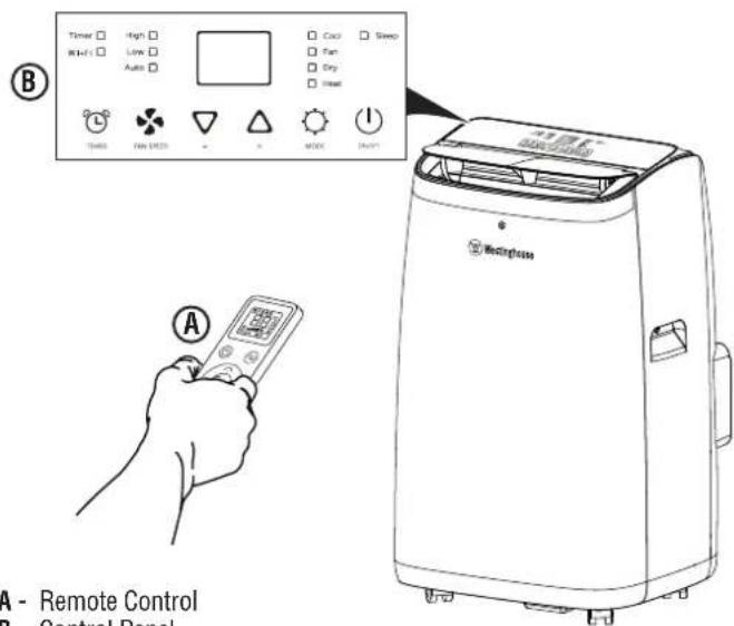 WESTINGHOUSE WPac14000h - See Figures 20 - 21. - 2