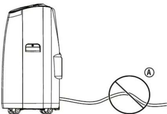 WESTINGHOUSE WPac14000h - Drenaje continuo en modo seco: - 3