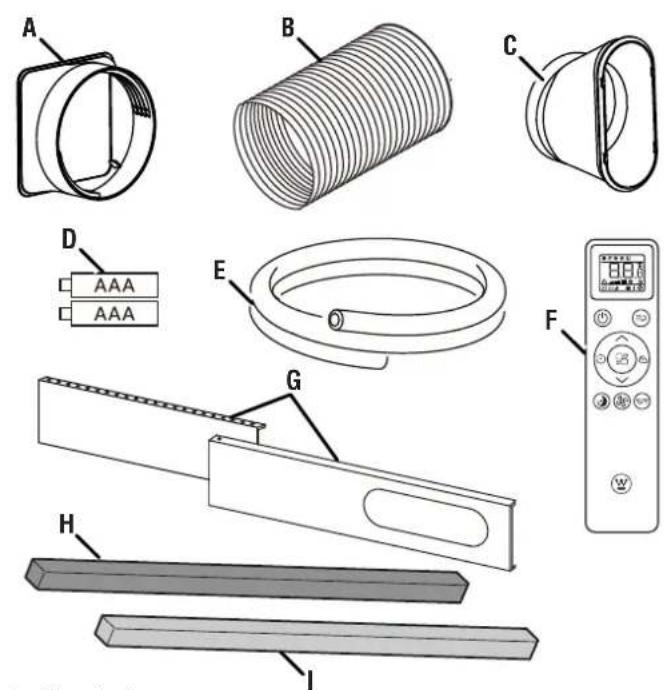 WESTINGHOUSE WPac14000h - Vea la figura 3. - 1