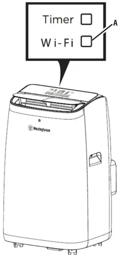 WESTINGHOUSE WPac14000h - AVISO - 2