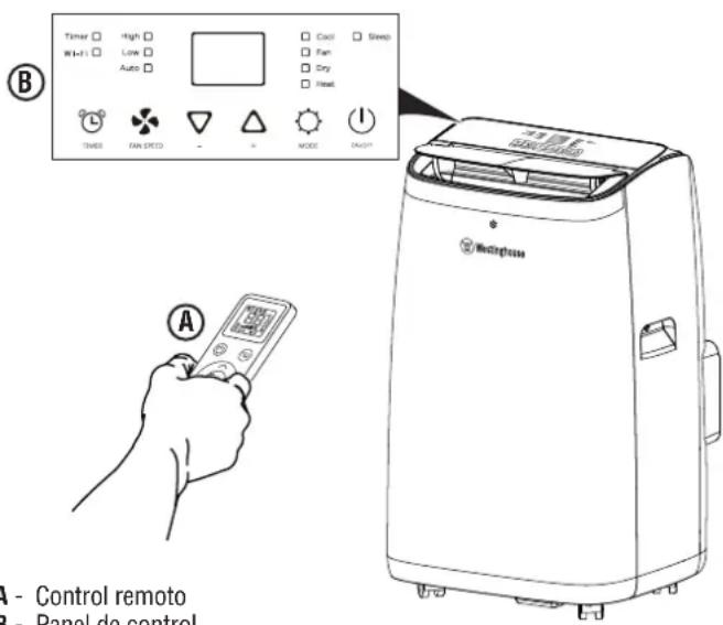 WESTINGHOUSE WPac14000h - SELECCIONANDO UNA UBICACIÓN ADECUADA - 4