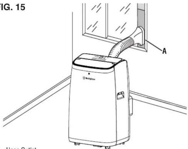 WESTINGHOUSE WPac14000h - See Figures 9 - 15. - 8