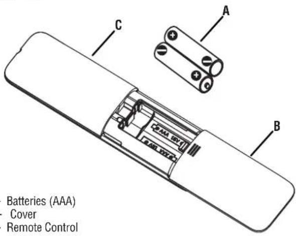 WESTINGHOUSE WPac14000s - Child Lock - 1