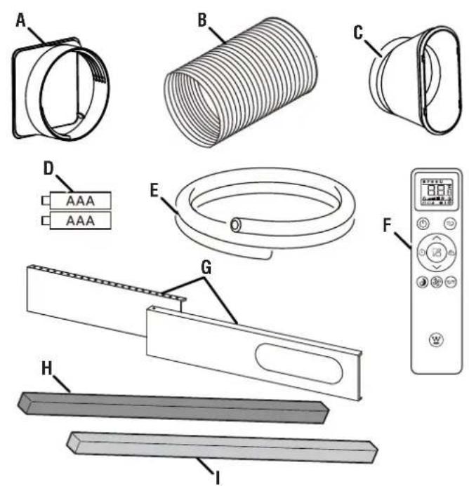 WESTINGHOUSE WPac14000s - Voir la figure 3. - 1