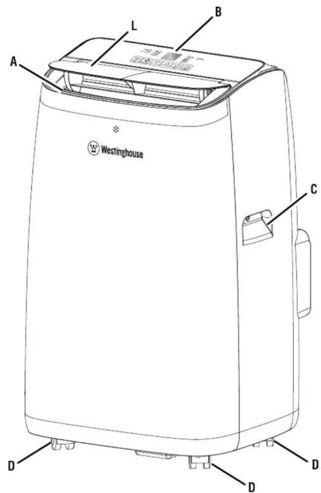 WESTINGHOUSE WPac14000s - WARNING - 2
