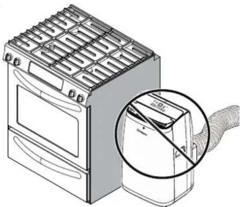 WESTINGHOUSE WPac14000s - AVERTISSEMENT - 2