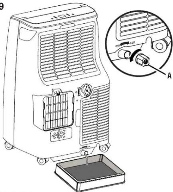 WESTINGHOUSE WPac14000s - Continuous draining in dry mode: - 1
