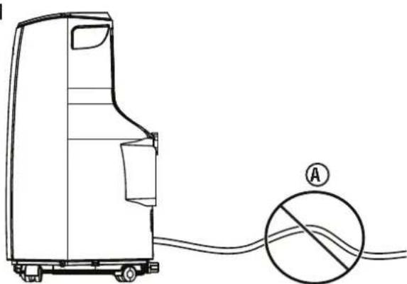 WESTINGHOUSE WPac14000s - Continuous draining in dry mode: - 3