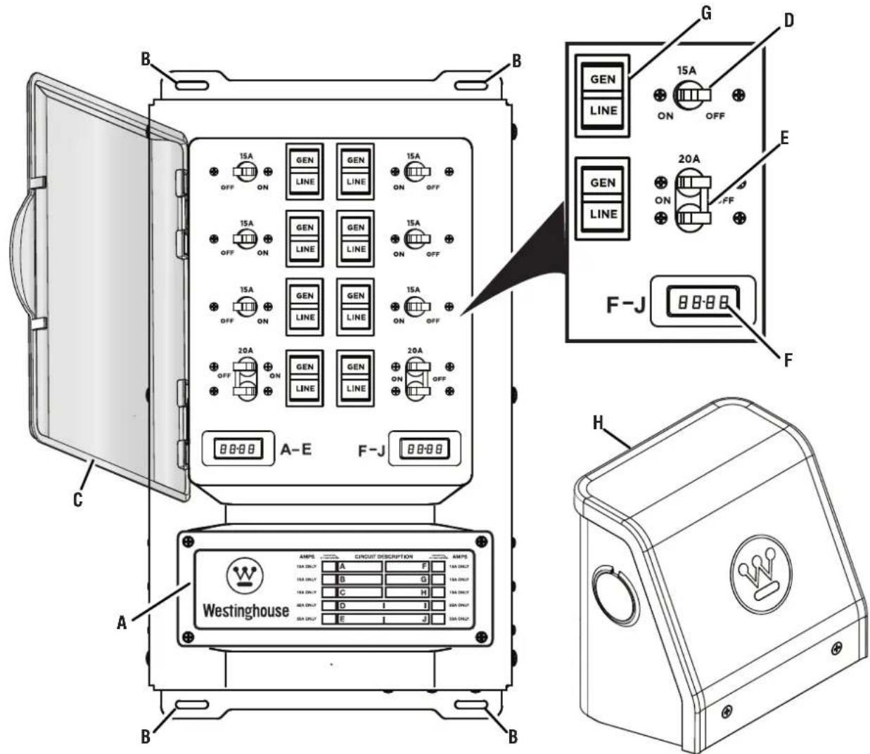 WESTINGHOUSE WMTS30A10C - AVISO - 1